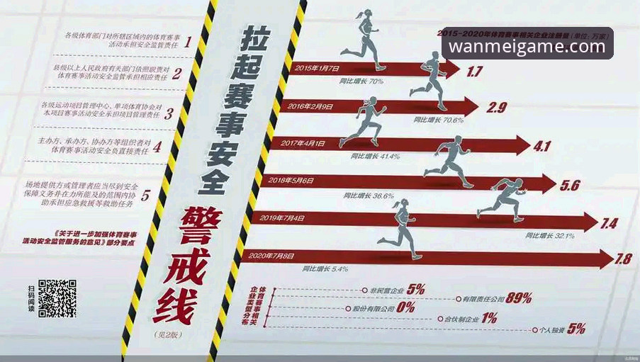 完美体育官网安全评估实用指南：从账户保护到资金安全必备知识