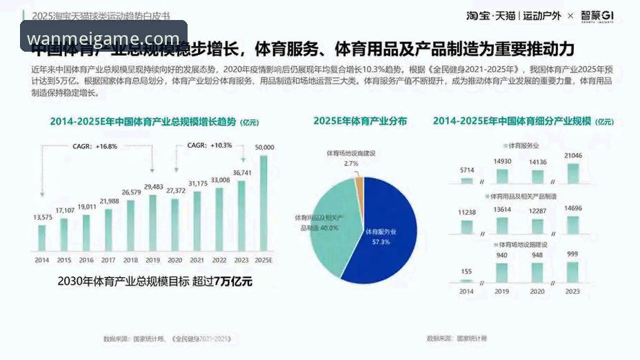 完美体育官网必备指南：趋势分析与实用详解